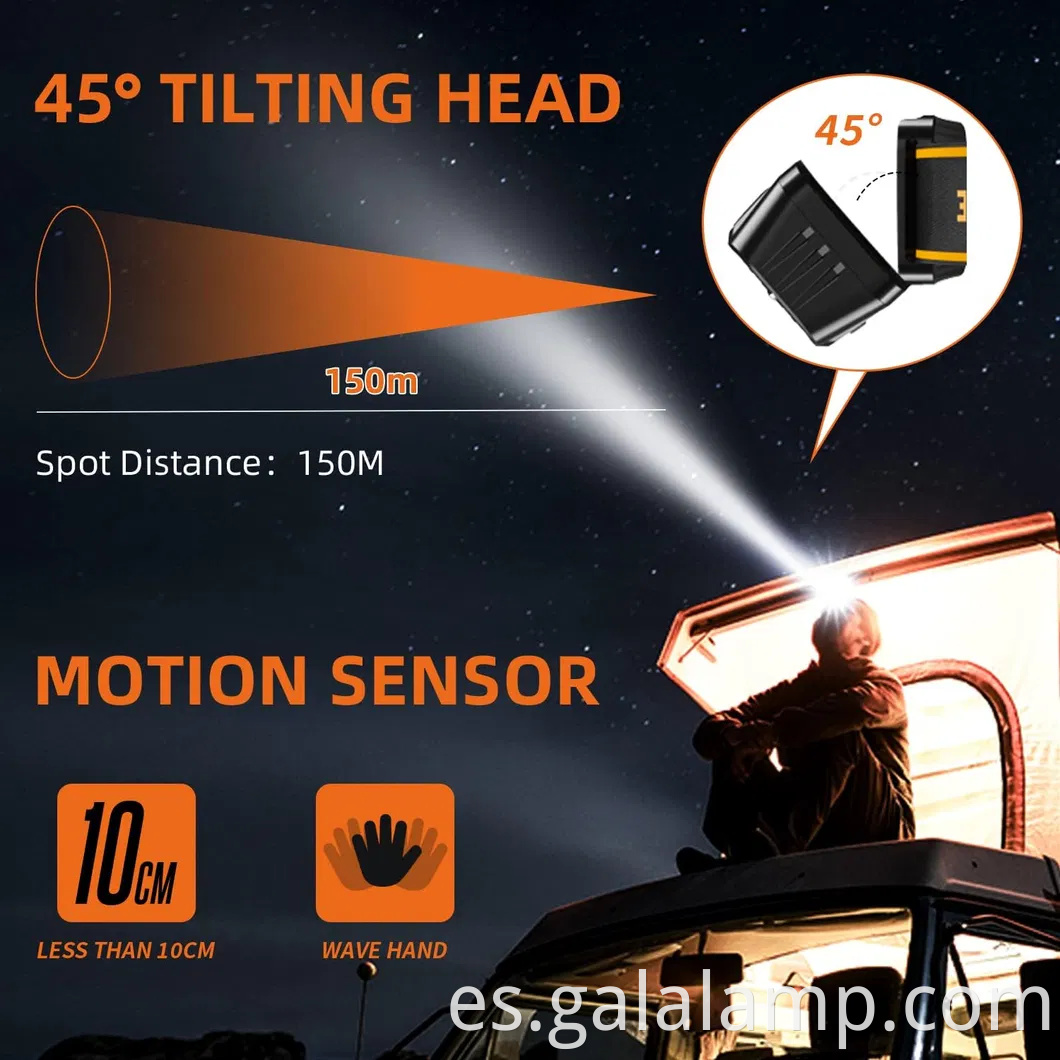 Faros LED LED de alto rendimiento para acampar y actividades nocturnas